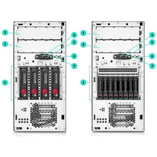 HPE ProLiant ML30 G10+ E-2314 2.8GHz 4-core 1P 16GB-U 8SFF 1Gb-2p 500W RPS Server
