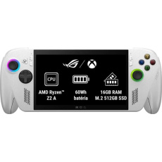 ASUS ROG Xbox Ally