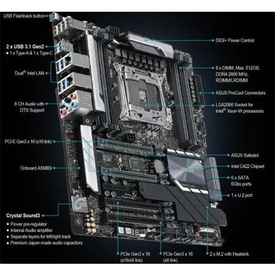 ASUS WS C422 PRO/SE  soc.2066 C422 DDR4 ATX 5xPCIe RAID 2xGL  USB3.0