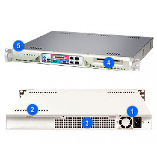 Supermicro® CSE513F-260B 1U chassis