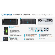 Infortrend EonStor GS 1000 Gen2 4U/24bay, cloud-integrated unified storage Infortrend EonStor GS 1000 Gen2 4U/24bay, cloud-integrated unified storage