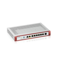 USG FLEX200 H Series, User-definable ports with 1*2.5G, 1*2.5G( PoE+) & 6*1G, 1*USB (device only)