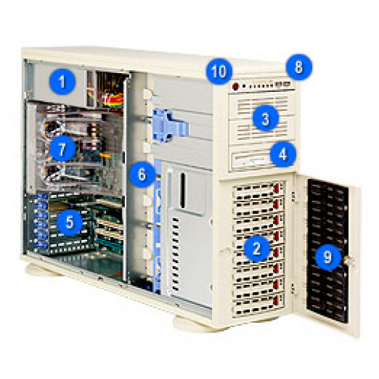 Supermicro® CSE-743T-650BTower/4U chassis