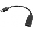 Lenovo Mini-DisplayPort to HDMI Adapter (miniDP - HDMI)