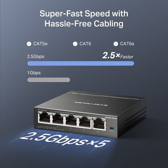 5-Port 2.5G Multi-Gigabit Desktop SwitchPORT: 5× 2.5G RJ45 PortsSPEC: Desktop Steel CaseFEATURE: Plug and Play