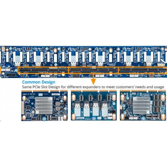 NVME-CNVO124 OCP