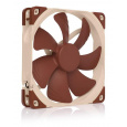 Noctua NF-A14 PWM