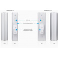 Ubiquiti AirMax AC  5GHz 21dBi 60 stupňů (anténa s rocket príslušenstvom, bez rocket)