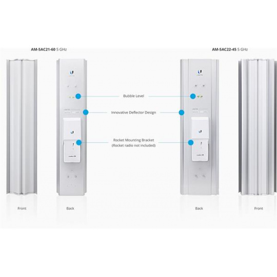 Ubiquiti AirMax AC  5GHz 21dBi 60 stupňů (anténa s rocket príslušenstvom, bez rocket)