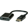 Adaptér DisplayPort/HDMI M/F, 15cm čierny, DP ver. 1.2 (4K@60Hz)