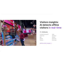 Displayforce license:  Visitor Insights 1 device, 1 year