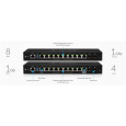 Ubiquiti EdgeRouter 10x 1Gbps, PoE passthrough, 2x SFP