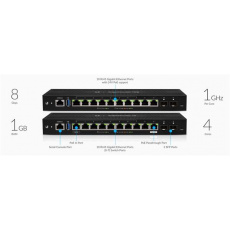 Ubiquiti EdgeRouter 10x 1Gbps, PoE passthrough, 2x SFP Ubiquiti EdgeRouter 10x 1Gbps, PoE passthrough, 2x SFP
