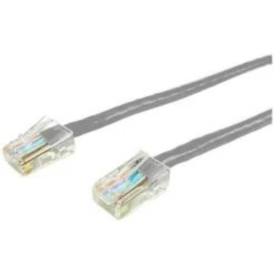 APC CATEGORY 5 UTP 568B PATCH CABLE, GREY, RJ45M/RJ45M