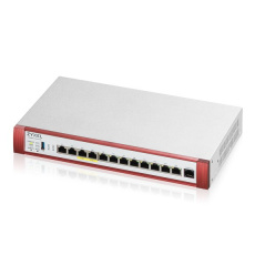 USG FLEX500 H Series, User-definable ports with 2*2.5G, 2*2.5G( PoE+) & 8*1G, 1*USB (device only)