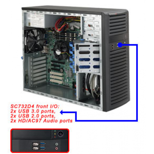 Supermicro® CSE-732D4-903B Tower