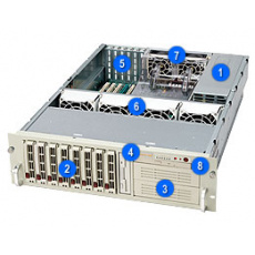 Supermicro® CSE SC833T-R760B 3U chassis