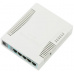 MIKROTIK RouterBOARD 951G-2HnD + L4 (600MHz, 128MB RAM, 5xGLAN switch, 1x 2,4GHz, plastic case, zdroj)
