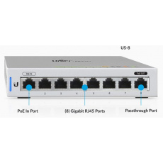 Ubiquiti US-8 8x1000Mbps no-PoE Ubiquiti US-8 8x1000Mbps no-PoE