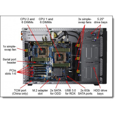 Intel Xeon Silver 4209T 8C 70W 2.2GHz Processor