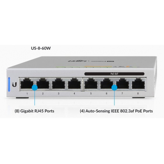 Ubiquiti US-8-60W  8x1000Mbps    PoE  (5pack)