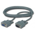 UNIX BASIC SIGNALING CABLE