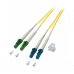 Optický kábel LC/APC-LC, 1m SM Duplex OS2(9/125µm), LSOH, 2mm, žltý
